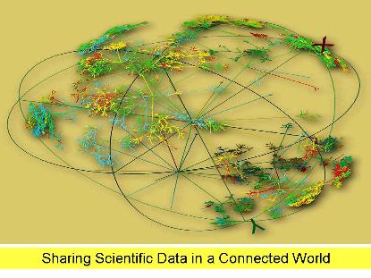 http://ontolog.cim3.net/file/work/SOCoP/Pictures/small%20Sharing%20Scientific%20Data%20in%20a%20Connected%20World.jpg